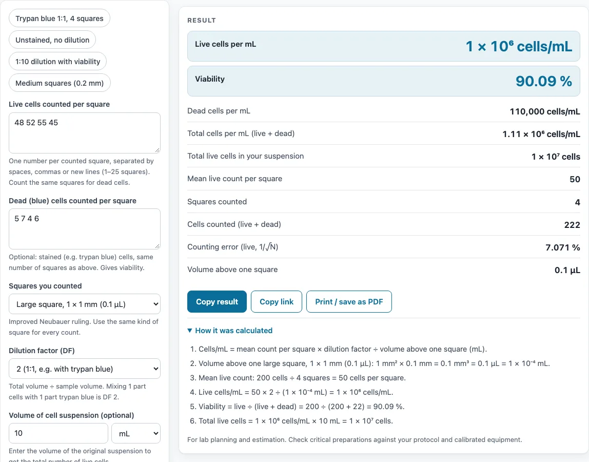 Hemocytometer calculator example