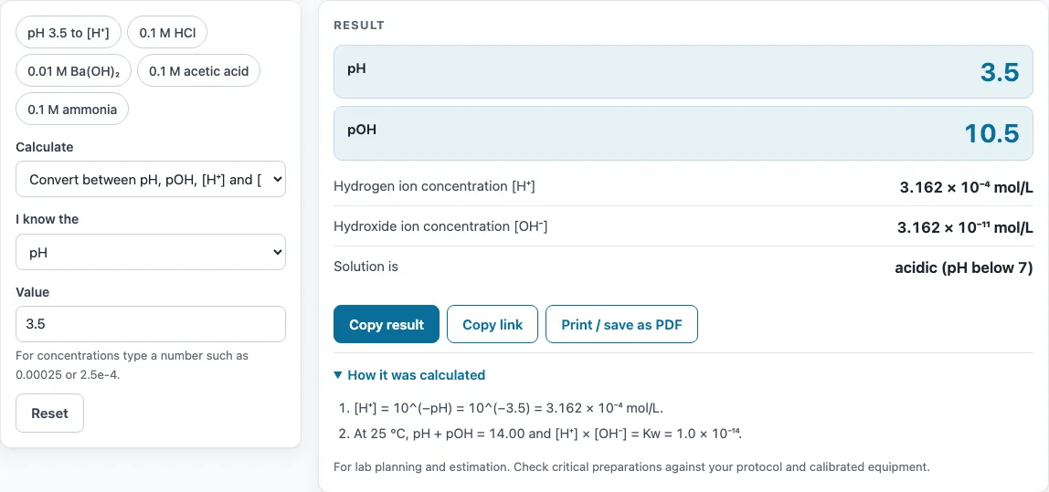 Ph calculator example
