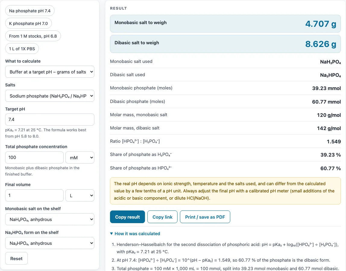 Phosphate buffer calculator example